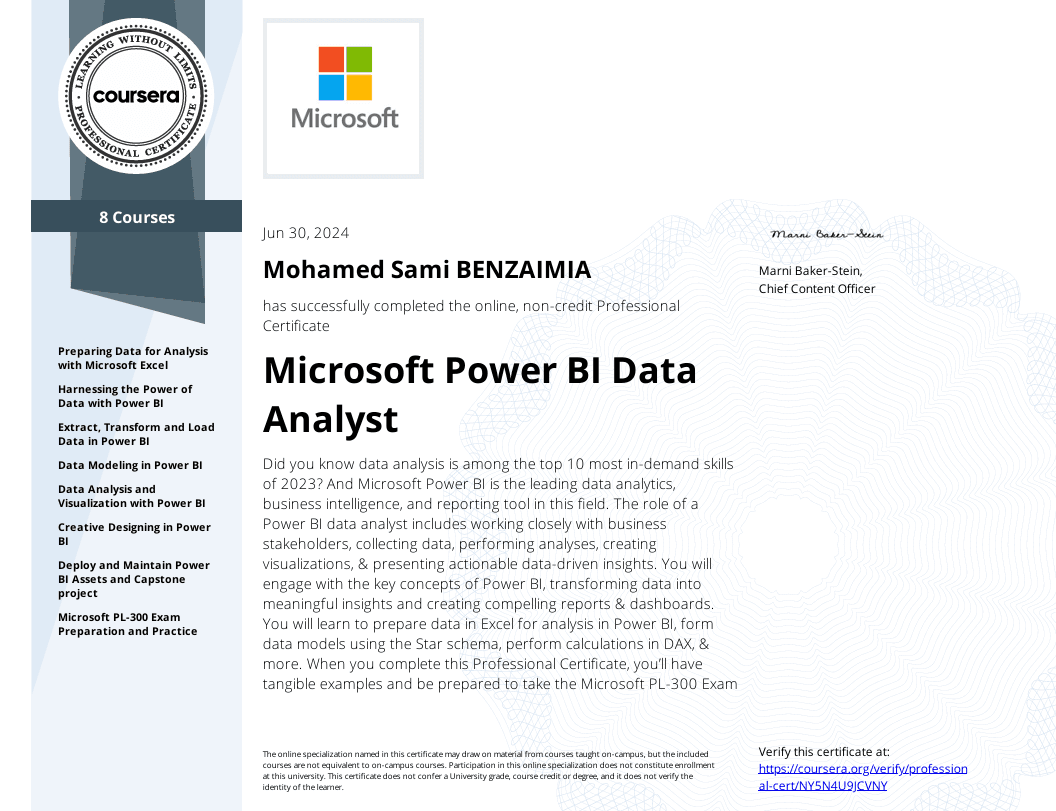  Microsoft Power BI Data Analyst Certificate